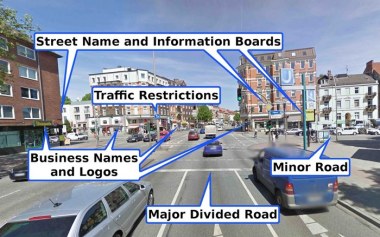 Quelques fonctionnalités pouvant être extraites de manière algorithmique à partir des données de Google Street View.